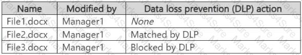 SC-401 Question 15