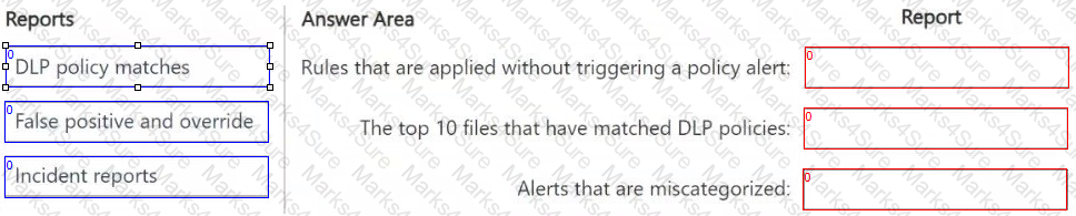 SC-401 Question 11