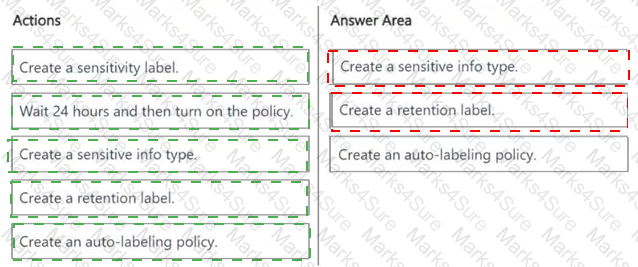 SC-401 Answer 9