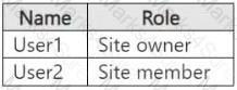 SC-401 Question 15