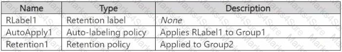 SC-401 Question 14