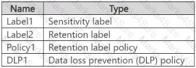 SC-401 Question 16