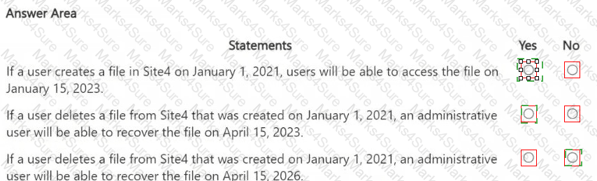 SC-401 Answer 15