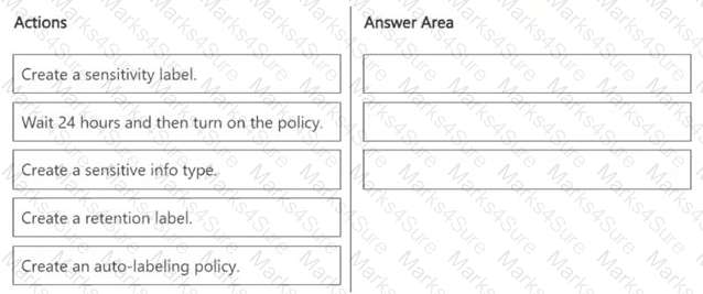 SC-401 Question 1
