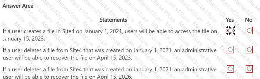 SC-401 Question 15