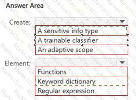 SC-401 Answer 7