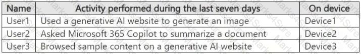 SC-401 Question 10