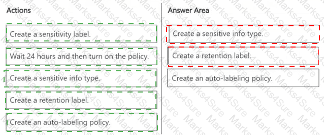 SC-401 Answer 28