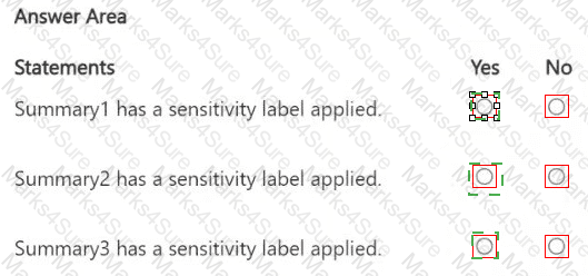 SC-401 Answer 6