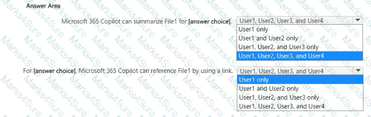 SC-401 Question 18