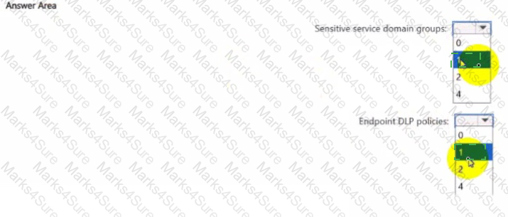 SC-401 Answer 22