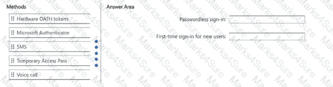 SC-500 Question 2