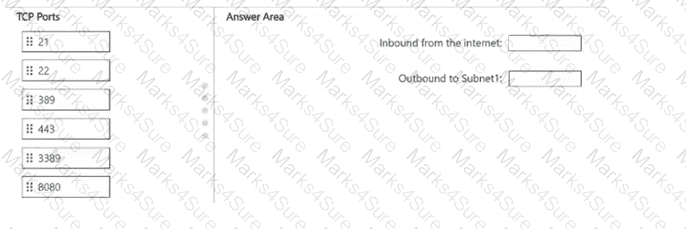 SC-500 Question 9