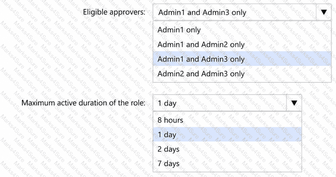 SC-500 Question 28
