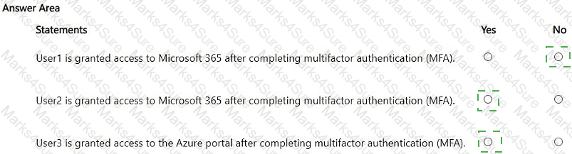 SC-500 Answer 15