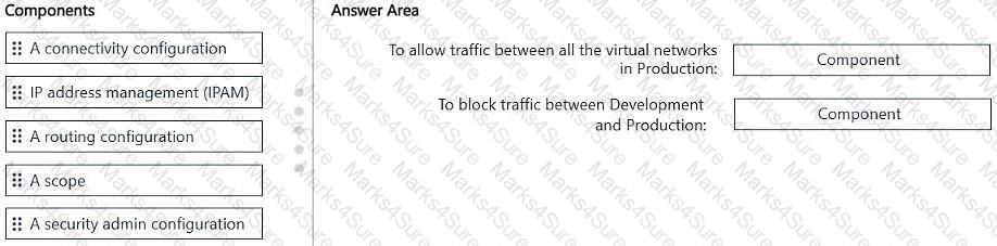 SC-500 Question 19