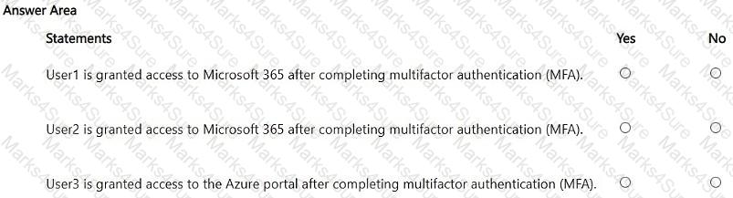 SC-500 Question 15