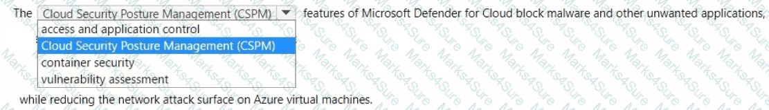 SC-900 Question 31