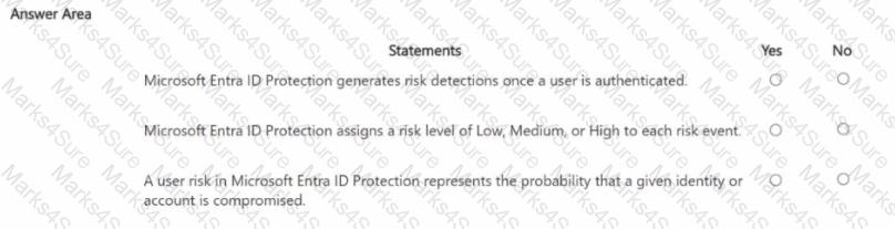 SC-900 Question 50