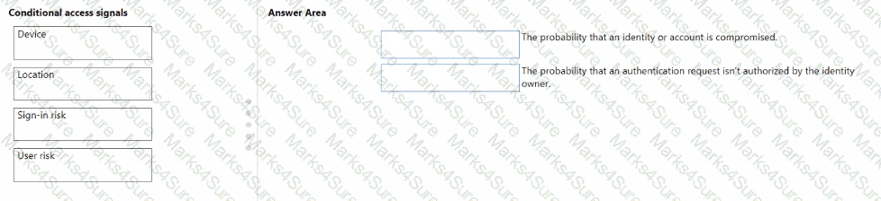 SC-900 Question 18