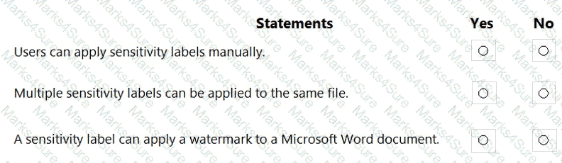SC-900 Question 6