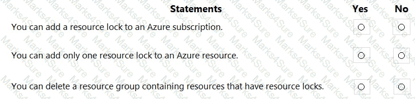 SC-900 Question 20