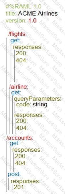 MCD-Assoc Question 8