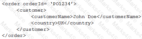 MCD-Assoc Question 17