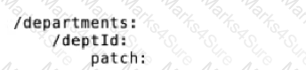 MCD-Level-1 Question 24
