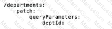 MCD-Level-1 Question 24