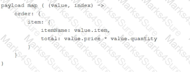 MCD-Level-1 Question 33