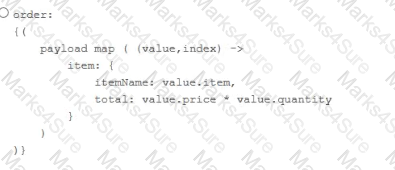 MCD-Level-1 Question 33