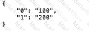 MCD-Level1-Delta Question 9