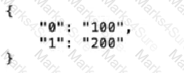 MCD-Level1-Delta Question 11