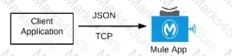 MCPA-Level-1-Maintenance Question 12