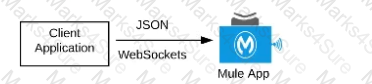 MCPA-Level-1-Maintenance Question 12