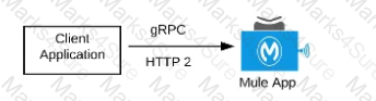 MCPA-Level-1-Maintenance Question 12