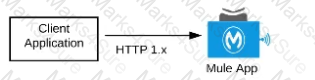 MCPA-Level-1-Maintenance Question 12