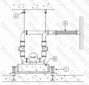 PDD Question 13