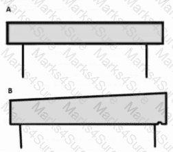 PDD Question 23