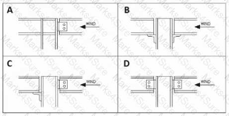 PDD Question 24