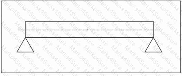 Project-Planning-Design Question 13