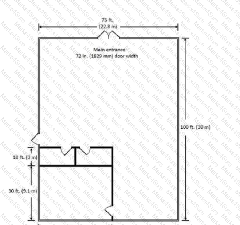 CFPE Question 20