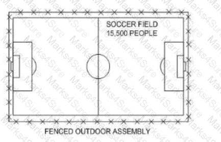CFPE Question 13