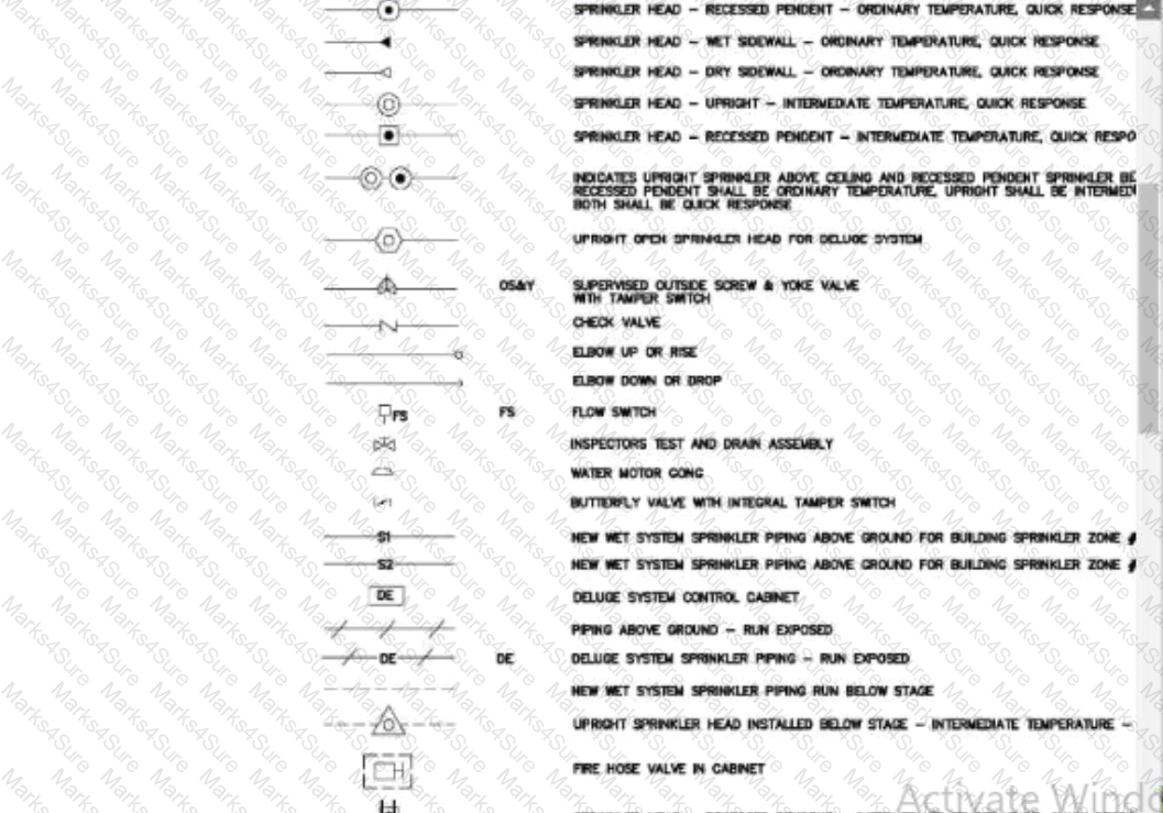 CFPE Question 17