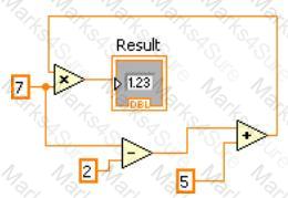 CLAD Question 12