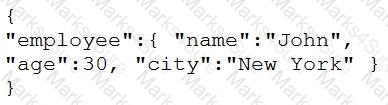 NS0-402 Question 7