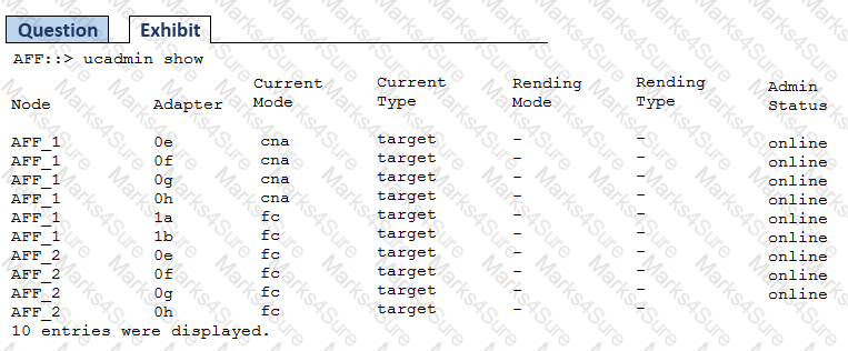 NS0-520 Question 21