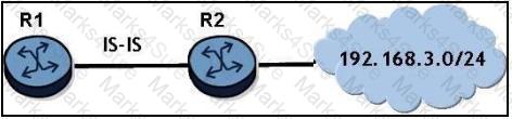 4A0-101 Question 89