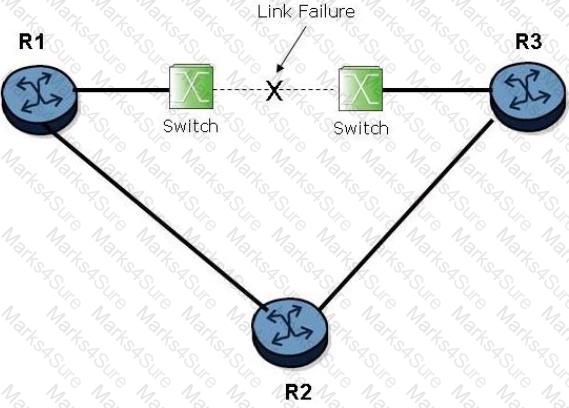 4A0-101 Question 62